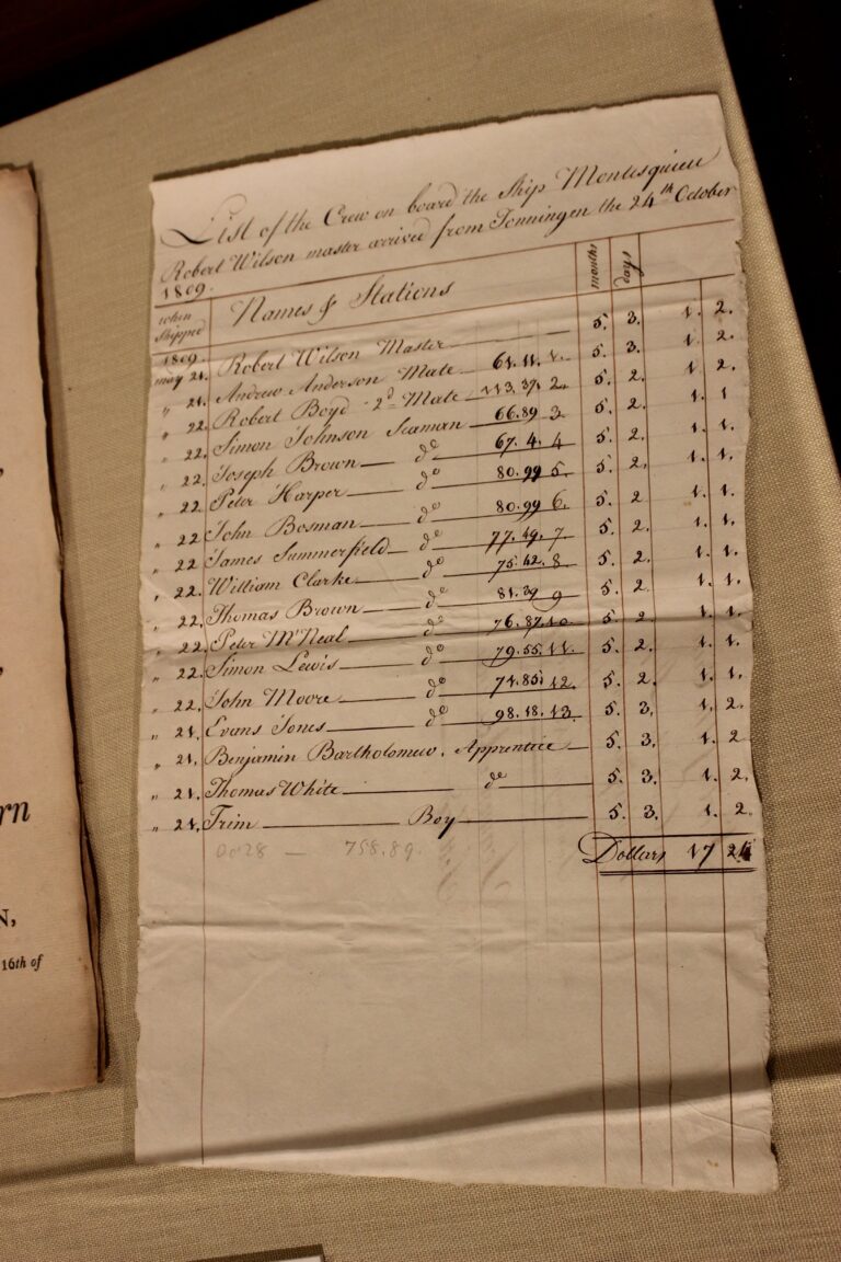 Risk & Reward: Entrepreneurship and the Making of Philadelphia Exhibit