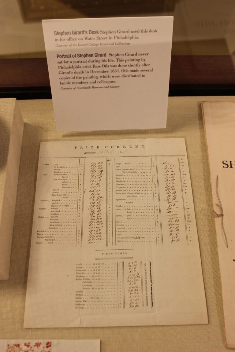 Risk & Reward: Entrepreneurship and the Making of Philadelphia Exhibit