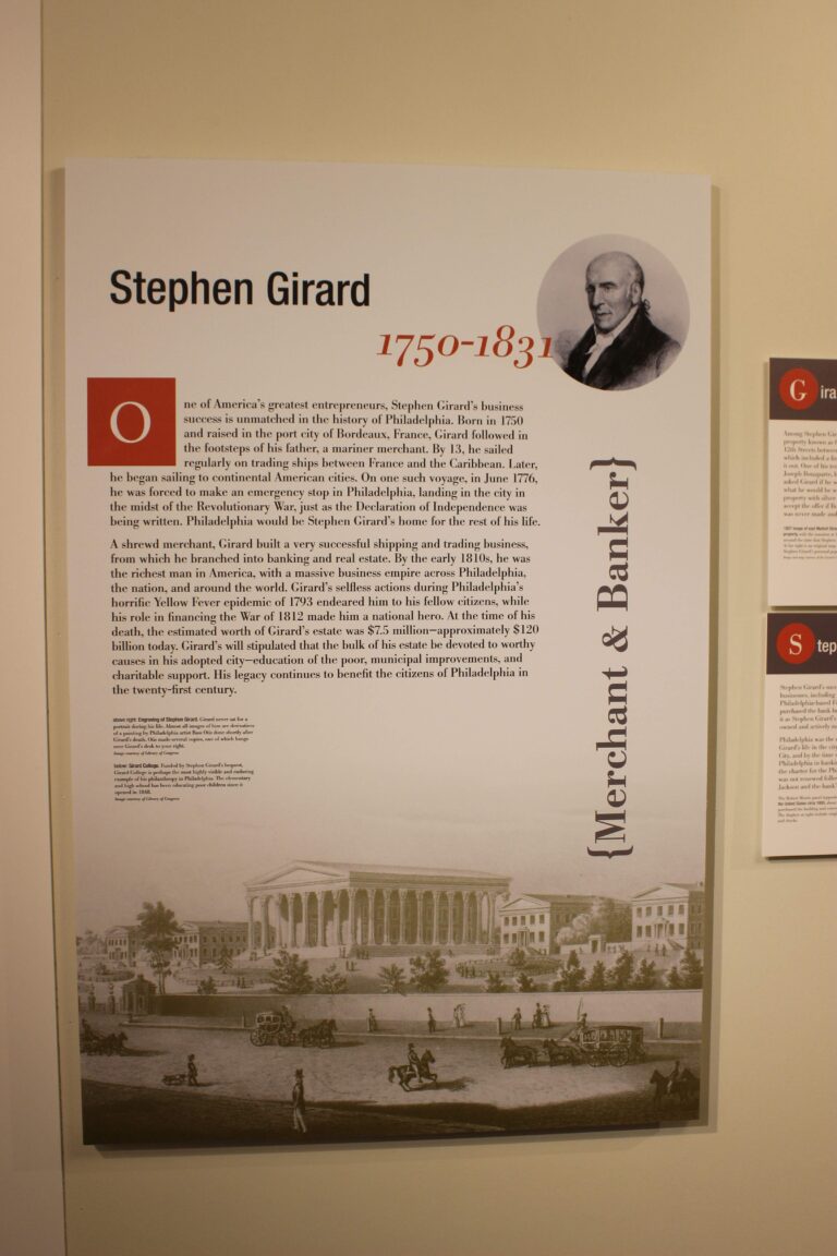 Risk & Reward: Entrepreneurship and the Making of Philadelphia Exhibit