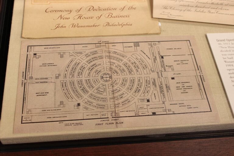 Risk & Reward: Entrepreneurship and the Making of Philadelphia Exhibit